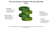SWOT analysis template featuring four green rings for Strength, Opportunity, Weakness, and Threat with directional arrows.