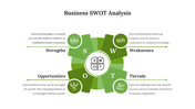 Central SWOT circle surrounded by four green sections, each labeled with categories and relevant icons.