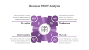 Business SWOT analysis PPT template with four sections in a purple circular model each accompanied by relevant icons.