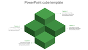 Isometric green cube structure labeled with four captions areas on a white background connected to its sides.