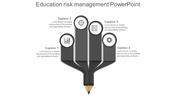 Education risk management diagram slide with four dark sections shaped like a pencil, each with an icon and caption.