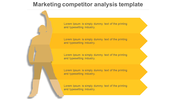 Infographic with five stacked yellow arrows containing text, alongside a human silhouette raising a triumphant hand.