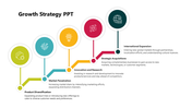 Growth strategy slide with a multi step roadmap from product diversification to international expansion with icons.