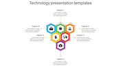 Hexagonal infographic with six technology icons connected in a honeycomb pattern, each labeled with captions areas.