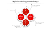 Digital marketing PowerPoint template with four red circular sections, each labeled with a heading and icon.