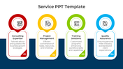 Service template showcasing four sections with icons for consulting, project management, training, and quality assurance.