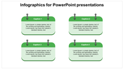 Grid of four green rectangular infographic elements pinned at the top, each containing captions and descriptive text.