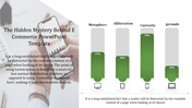 E commerce graph showing four green vertical bars labeled metaphors, alliteration, curiosity, and gerunds with percentages.