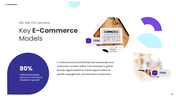 10690-e-commerce-powerpoint-template-04