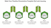 Timeline slide featuring four green hexagonal sections for years 2018 to 2021, with vertical banners above each step.