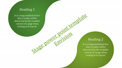 Template with stage featuring green circular areas for headings and content, with diagonal green placeholders text areas.