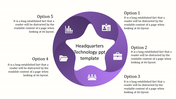 Technology slide featuring a purple circular design with icons and five labeled options around a central star.