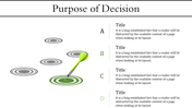 Purpose of Decision slide with sections A to D, each paired with descriptive text, and a dart hitting a green target.