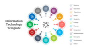 A colorful information technology slide featuring colorful icons and labels for key business concepts.