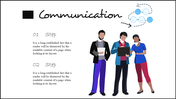 Illustration of three people with laptops and tablets under a communication heading, with two step descriptions on the left.