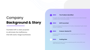 10915-business-startup-ppt-03
