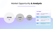 10915-business-startup-ppt-06