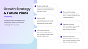 10915-business-startup-ppt-09