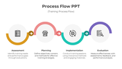 Horizontal process flow with four colorful semi circles in yellow, pink, teal, and purple, each with icons.
