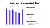 10929-data-analytics-powerpoint-06