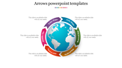 Circular infographic with a globe at the center, surrounded by six multicolored arrows on a white background.
