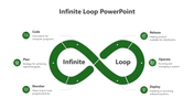 Green infinite loop infographic with six circular markers and icons, linked with textual captions around it.