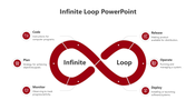 Red themed infographic featuring an infinite loop with six dots, paired with circular icons and captions around it.