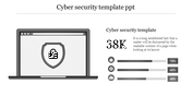Laptop graphic with a security lock, accompanied by text and three progress indicators for cybersecurity-related metrics.