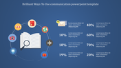 Communication infographic showing a book and magnifying glass, surrounded by icons with percentage labels.