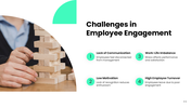 11031-employee-engagement-powerpoint-08
