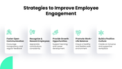 11031-employee-engagement-powerpoint-09