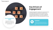 11032-employee-engagement-powerpoint-04