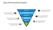 Template showing an inverted pyramid with six levels, each labeled with stages and linked to icons representing concepts.