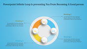 Circular layout with four vibrant segments, set against a gradient blue background with white numbered circles.