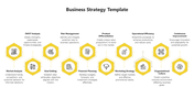 Business strategy layout with yellow hexagons, featuring icons and text for ten key strategic areas on a white background.