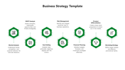 Green themed strategy slide with seven elements from Market Analysis to Marketing Strategy with green icons and descriptions.