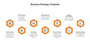 Business strategy template with seven orange hexagonal icons for steps with text descriptions.