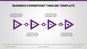 Timeline with four purple triangular arrows, each containing an icon and linked by lines with text descriptions.