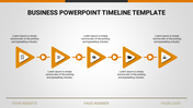 Horizontal golden yellow timeline with triangular markers linked by circles, featuring icons and descriptive text.