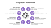 Modern business infographic with eight purple segmented circles forming a circular arrangement around a gear icon.