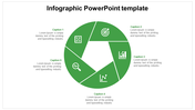 Circular infographic PowerPoint template with green segments, icons, and captions for various content sections.