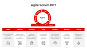 Agile scrum framework, featuring a circular diagram with seven phases and icons on a red theme with a text description.