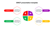 SWOT analysis template with four sections in red, purple, green, and yellow featuring hexagonal labels for each category.