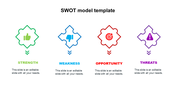 SWOT diagram with thumbs up, thumbs down, target, and alert icons in green, blue, red, and purple labeled respectively.