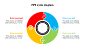 Colorful cycle diagram with red, yellow, blue, and green segments, each containing icons and captions around it.