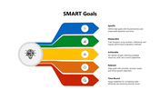 13225-smart-goals-powerpoint-slides-03