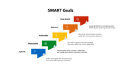 13225-smart-goals-powerpoint-slides-06