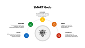 13225-smart-goals-powerpoint-slides-07