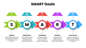 13227-smart-goals-powerpoint-template-05