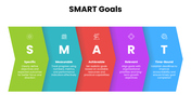 13227-smart-goals-powerpoint-template-06